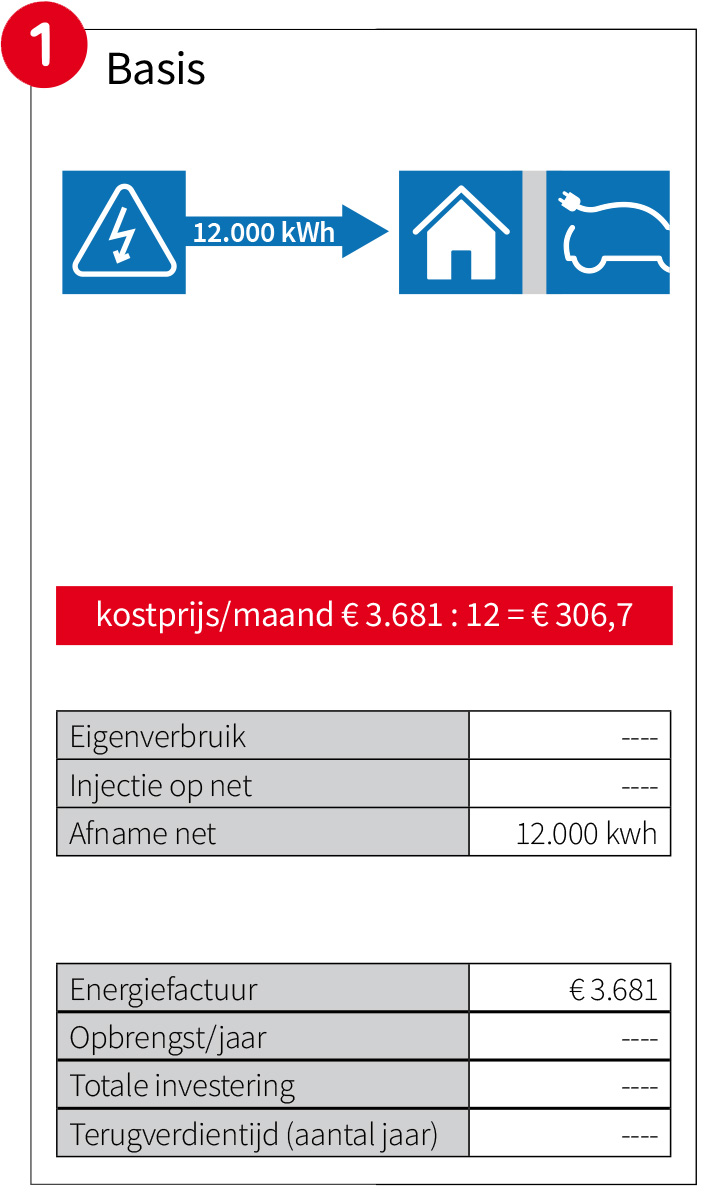 vreg1